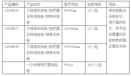 采集轉(zhuǎn)運拭子