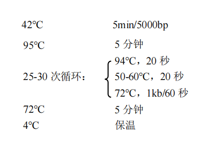 一步法 RT-PCR 試劑盒設(shè)置反應(yīng)程序