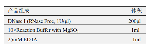 DNase I 產(chǎn)品包裝