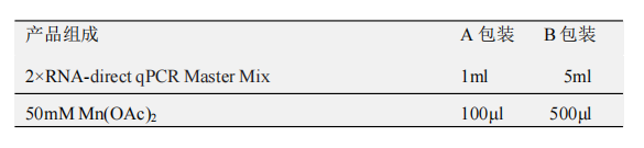 RNA-direct qPCR Master Mix 產品包裝