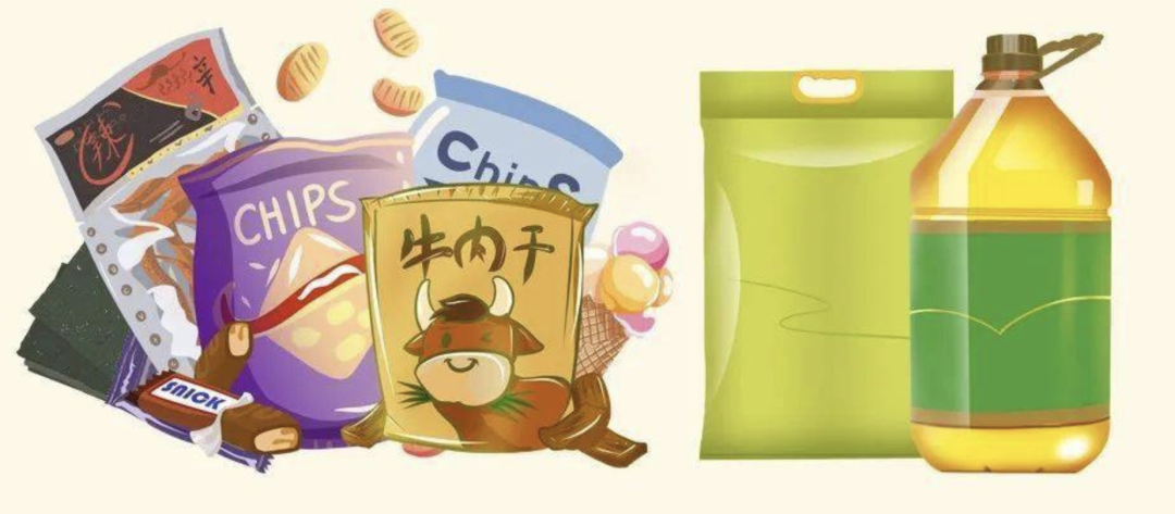 預(yù)包裝食品采集