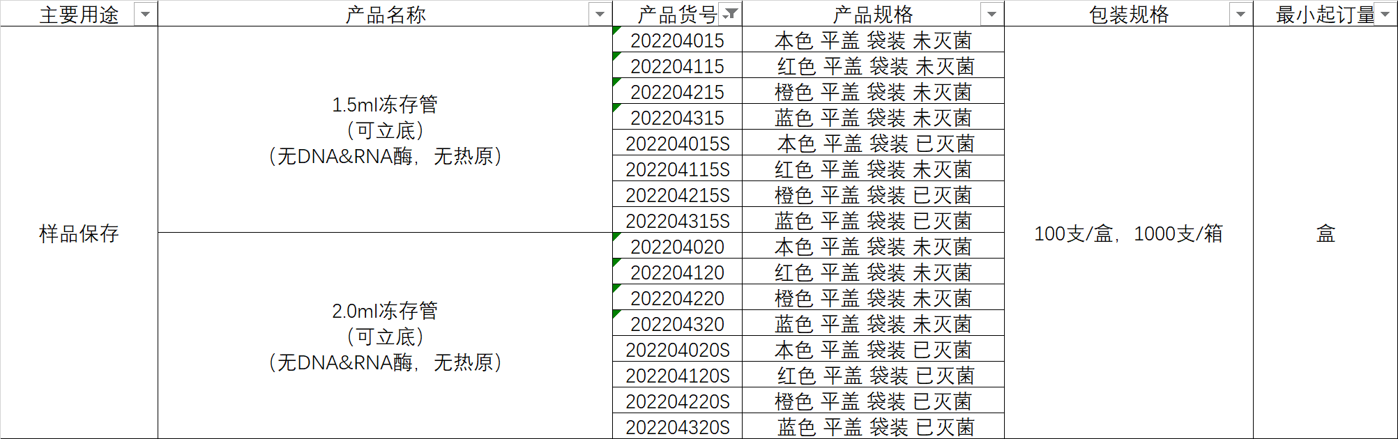 2.0mL凍存管