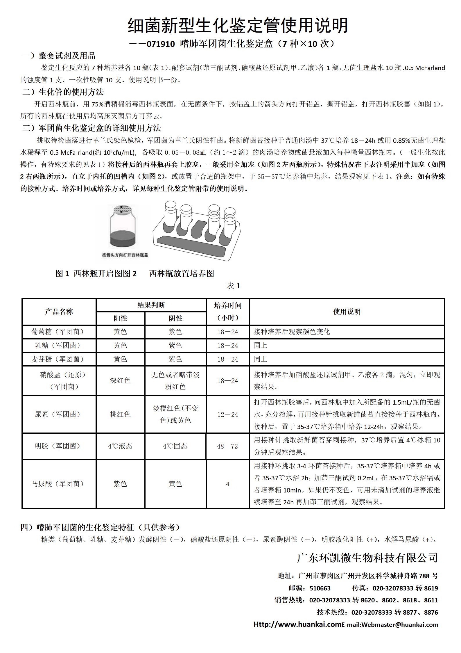 (嗜肺)軍團(tuán)菌生化鑒定盒 產(chǎn)品使用說(shuō)明書