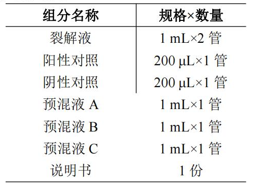 腸道侵襲性大腸埃希氏菌EIEC核酸檢測試劑盒(PCR-熒光探針法)產(chǎn)品組分