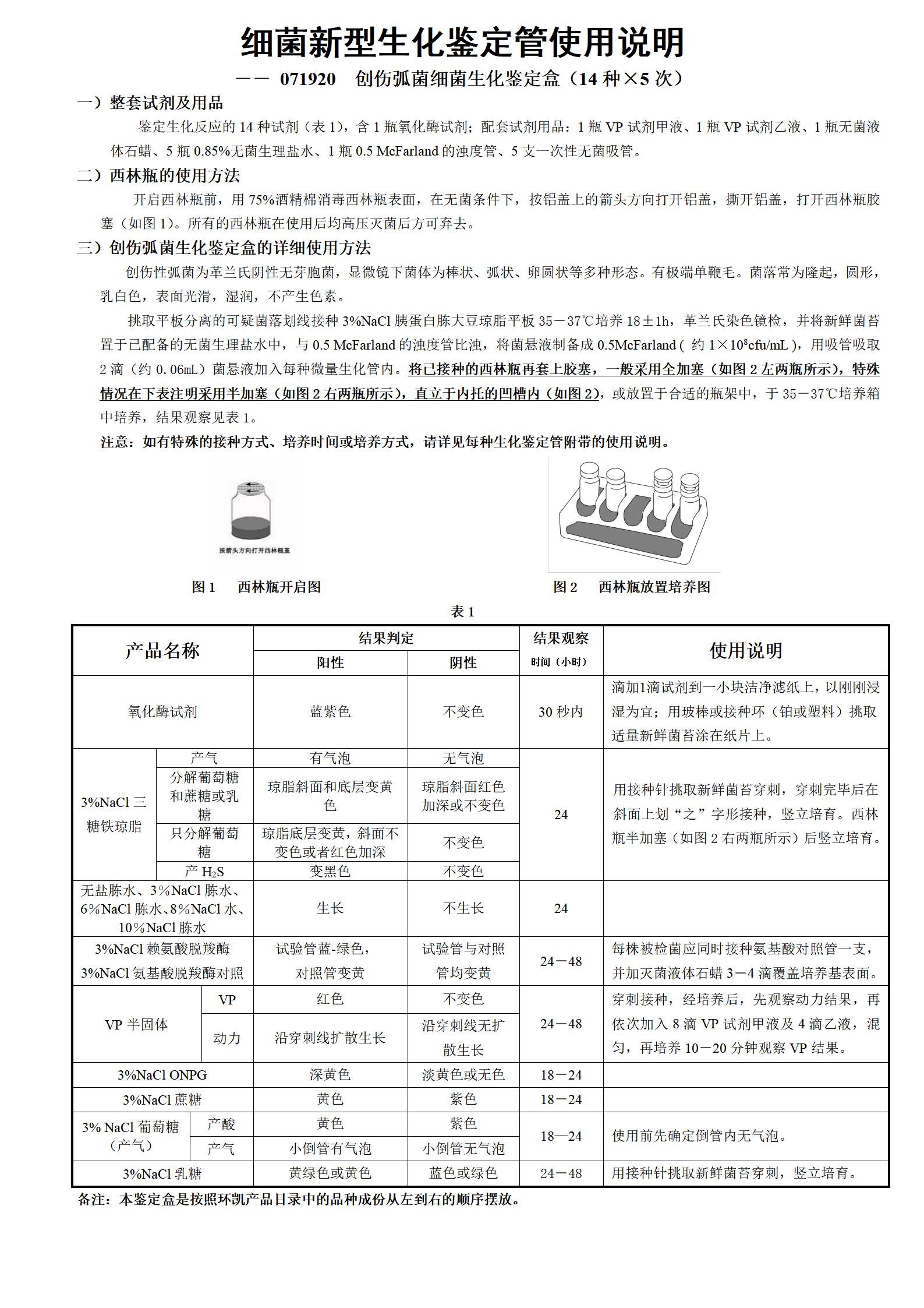 創(chuàng)傷弧菌生化鑒定盒(14種×5次) 產(chǎn)品使用說明書