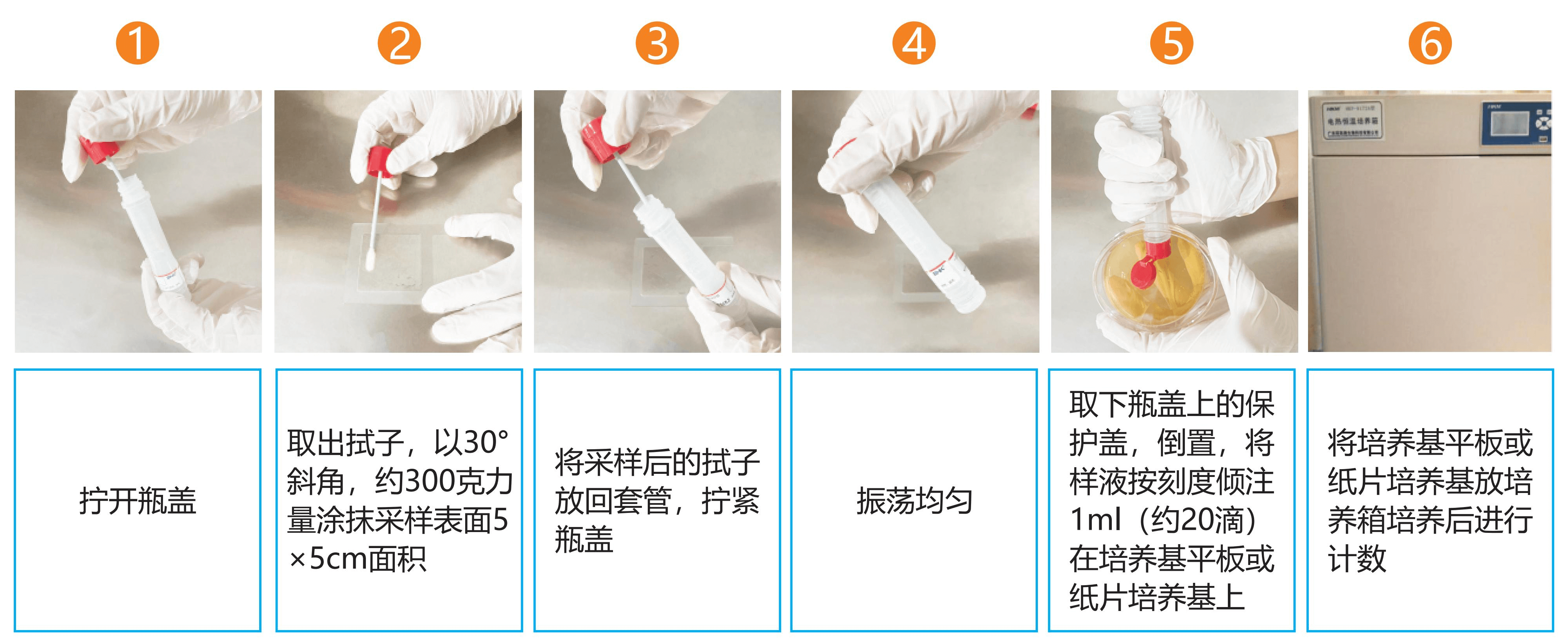 采樣管使用說明